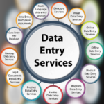 Data Entry Specialist